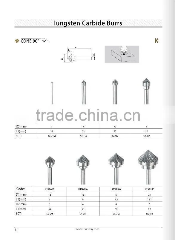 K Shape Tungsten Carbide Rotary File