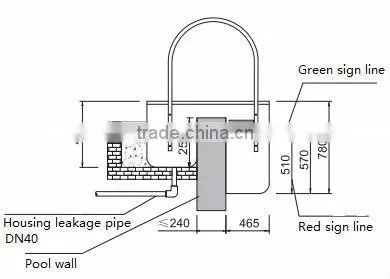 Swimming pool filtration equipment for baby pools