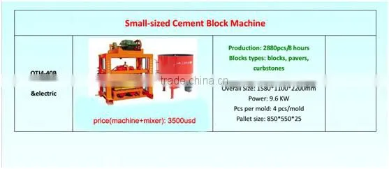 Best offer! Shengya Block Machinery Product