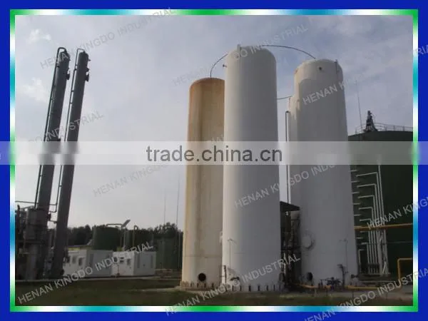 Biogas plant project, small biogas plant and big biogas plant for industral use