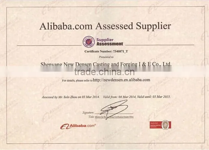 China high quality Sand Casting Aluminium Parts Ferrous Casting Alu Die