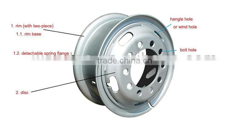 China Hot Sale Truck 6.50-20 Wheel Rim for Sale