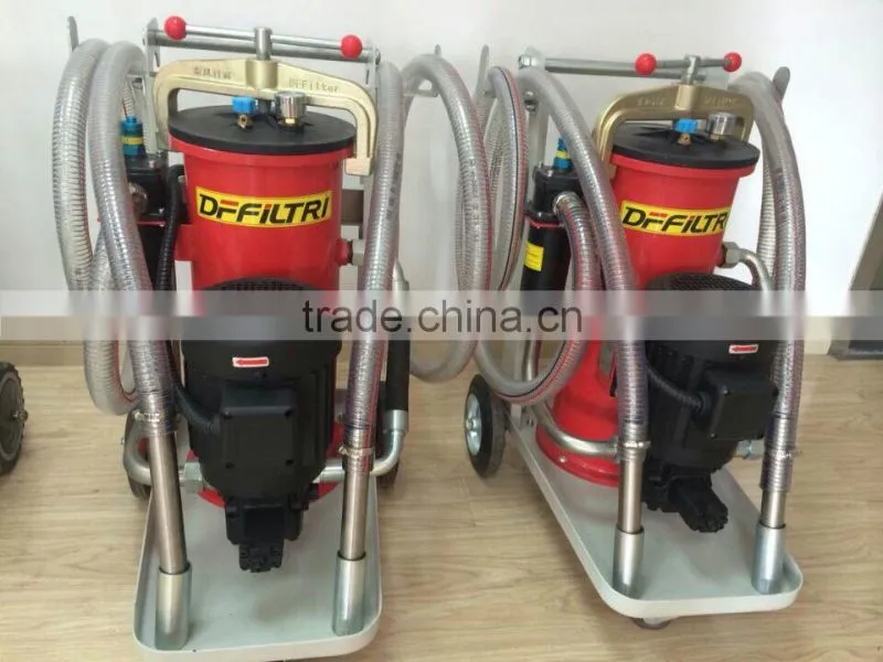Trolley filtration unit