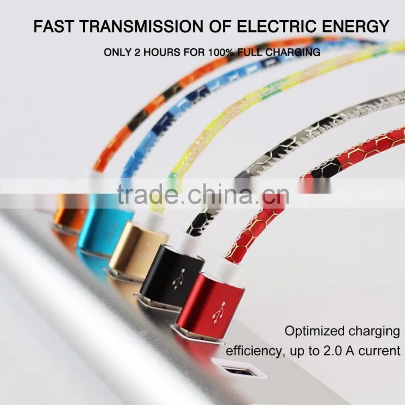 Voxlink 0.25m/1m/1.5m/2m/3m Fast Charging Data Sync Micro USB data Cable for iPhone 6 6s Plus 5s 5 iPad mini/Samsung/HTC