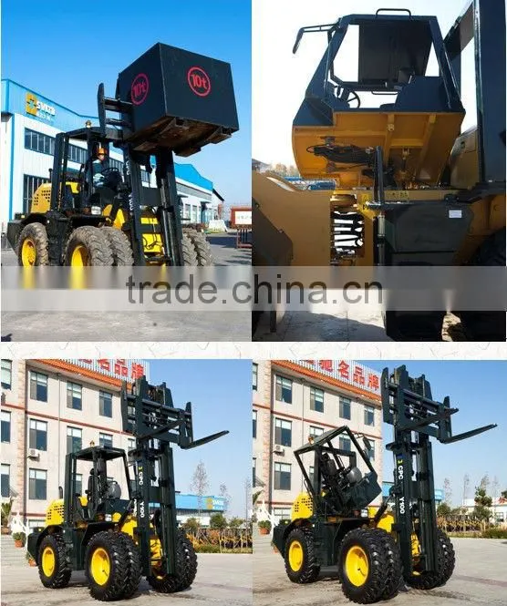CPCY100 forklift clamp attachments