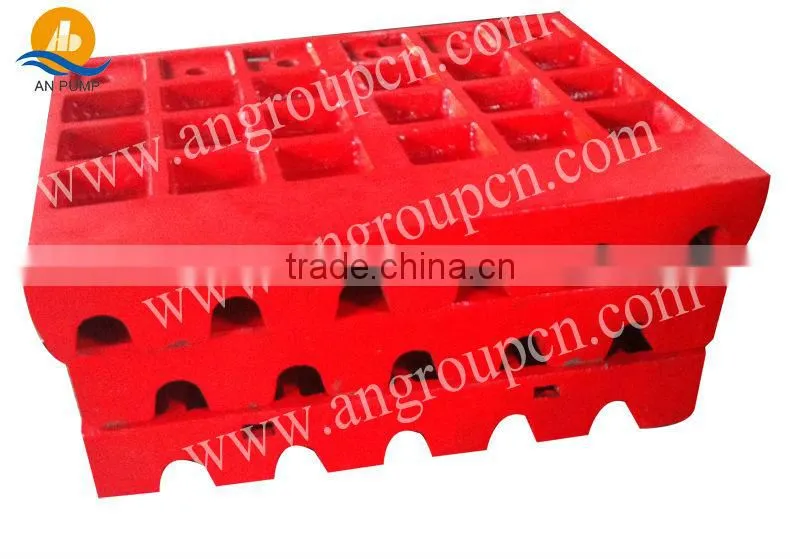 Metso Crusher parts