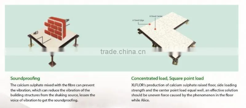 calcium sulfate flooring false flooring specifications for intelligent building