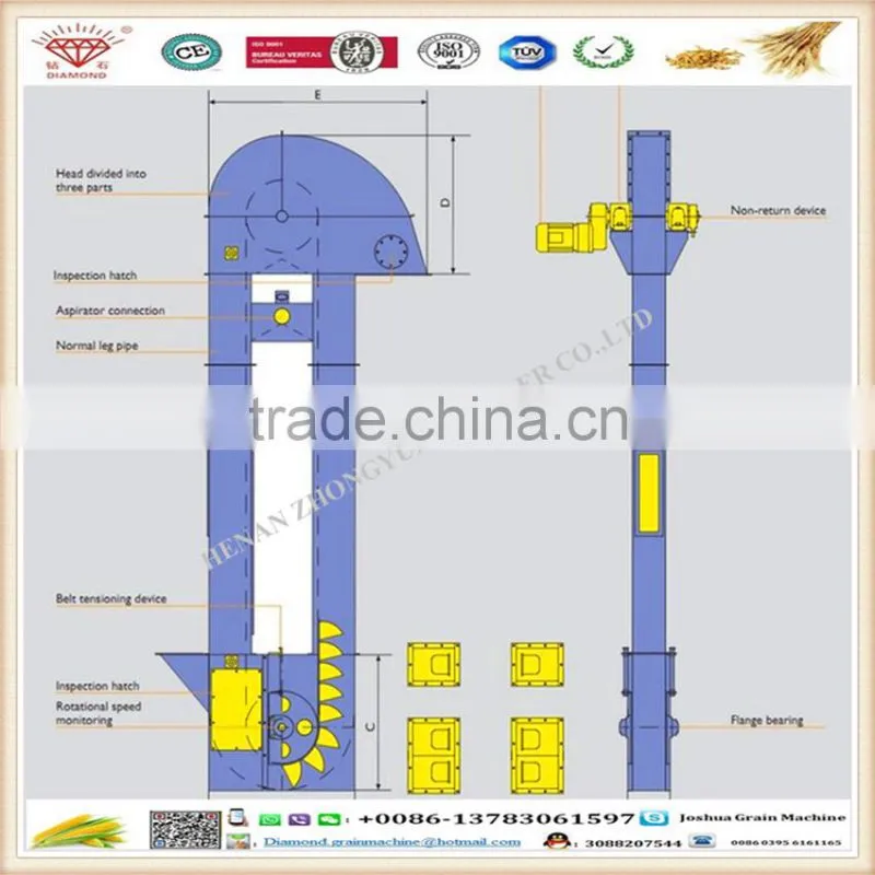 High efficiency china vertical small bucket elevator for sale