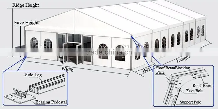 low price warehouse PVC tent with high quanlity