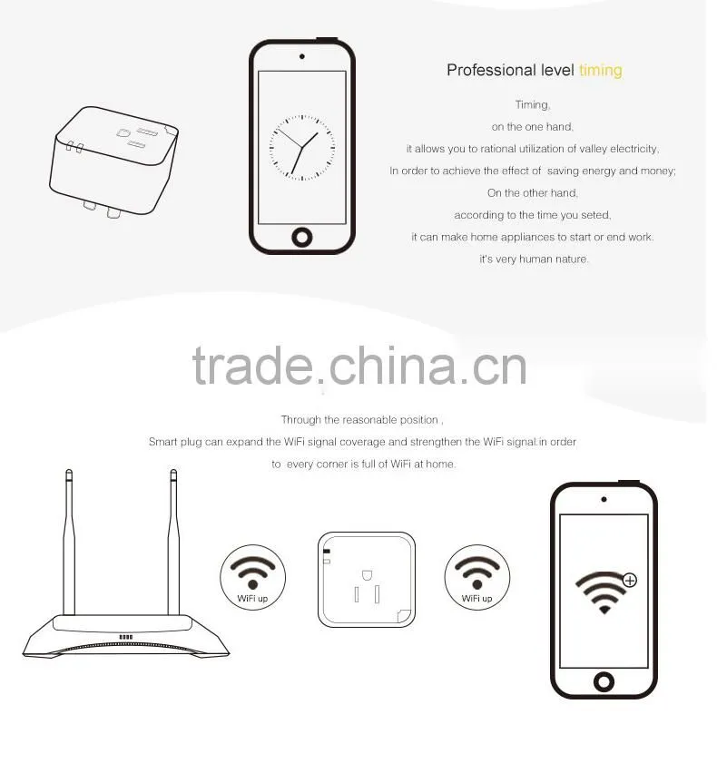 Gift Customized Intelligent WIFI Wireless Timing Electric UL Socket, Mobile APP Control Timing Multi-functional Electric Socket