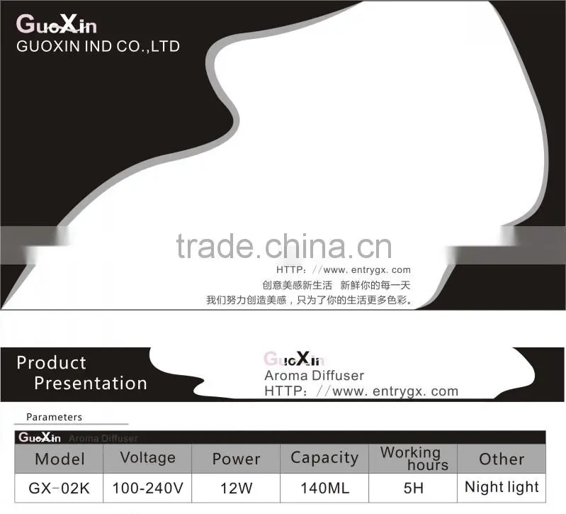 colour reed diffuser bottles of dropship manufacturers