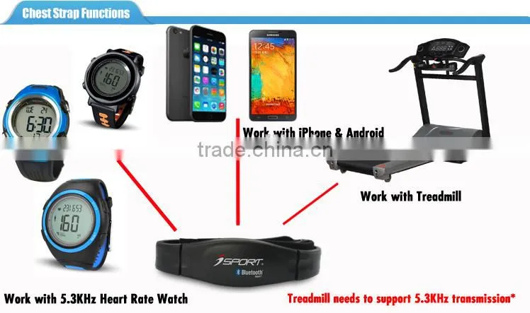 Bluetooth Connection Calorie Counter Smart Watch Heart Rate Monitor