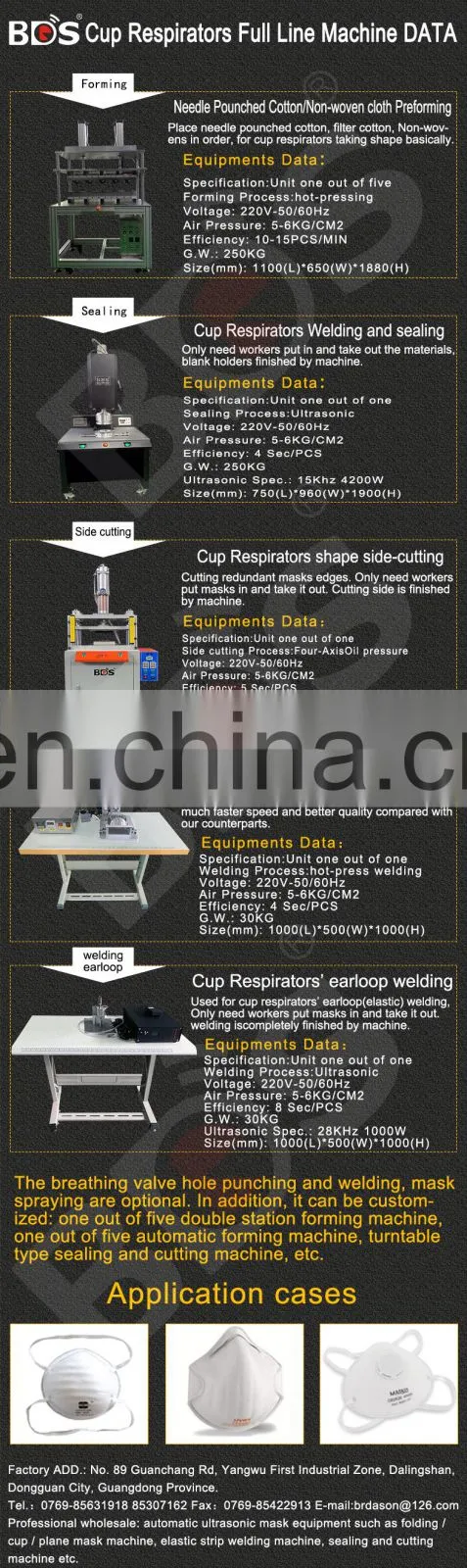 N95 Dust Proof Cup Type Mask Sealing Equipment Cup Trimming Machine Nose strip Welding Machine Cup Mask Melting Slicer