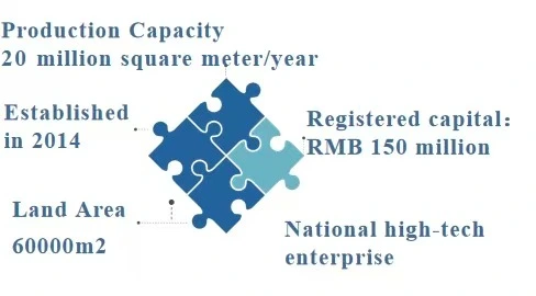 OwCycle Membrane Technology (Tianjin) Co., LTD company overview - view 2