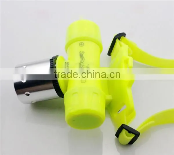 1*18650/3*AAA battery headlamp