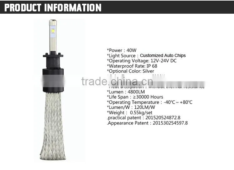 Super Bright Long Life Blue Led Headlights Automotive Bulbs