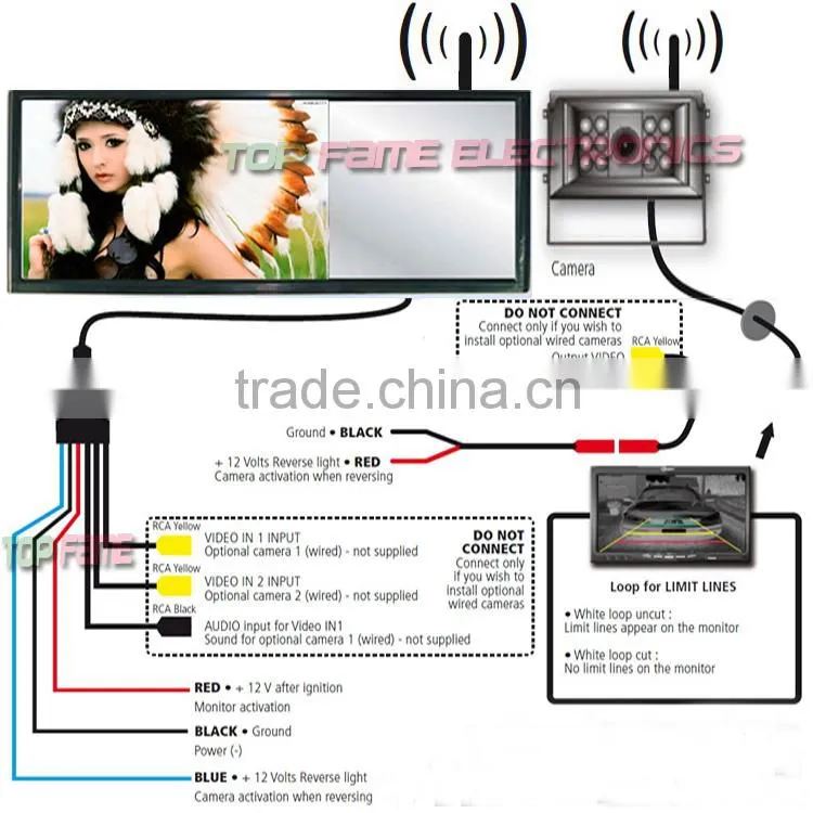 RV-701WS 7 inch car wireless reversing camera withrearview mirror & CCD/CMOS camera