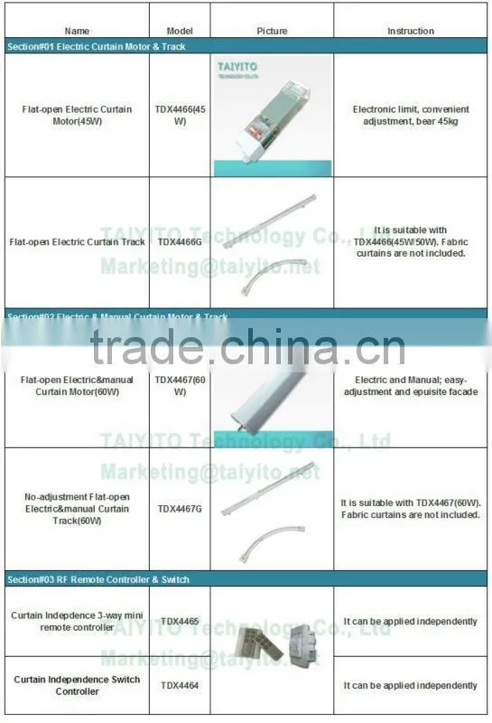 Factory Mute Durable TYT Smart Home Automation Manufacturer Electric Curtain Motor Bidirectional Zigbee smart home automation