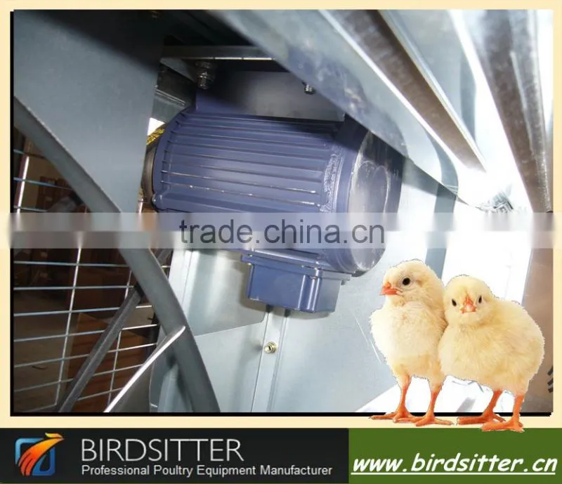 Adjustable Modern Automatic Ventilation System for Poultery Shed