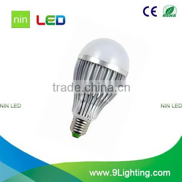 the classical plastic led bulb lamps