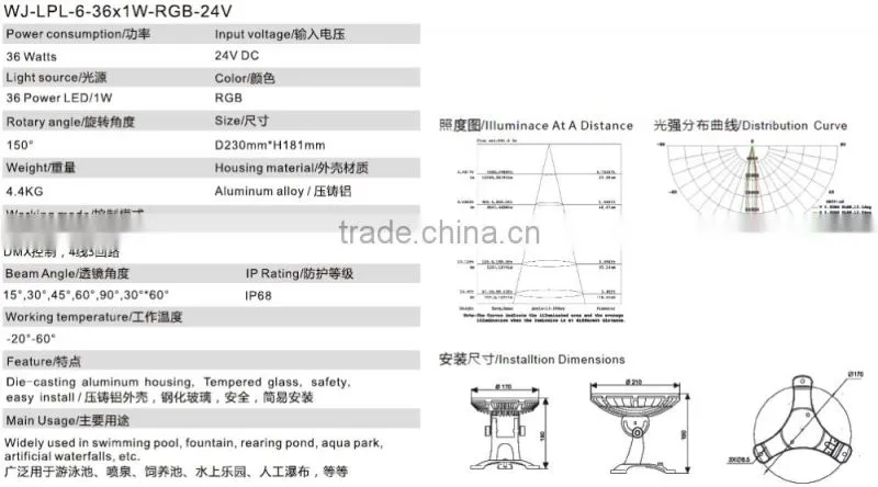 IP68 DC24V swimming pool floodlights underwater lights