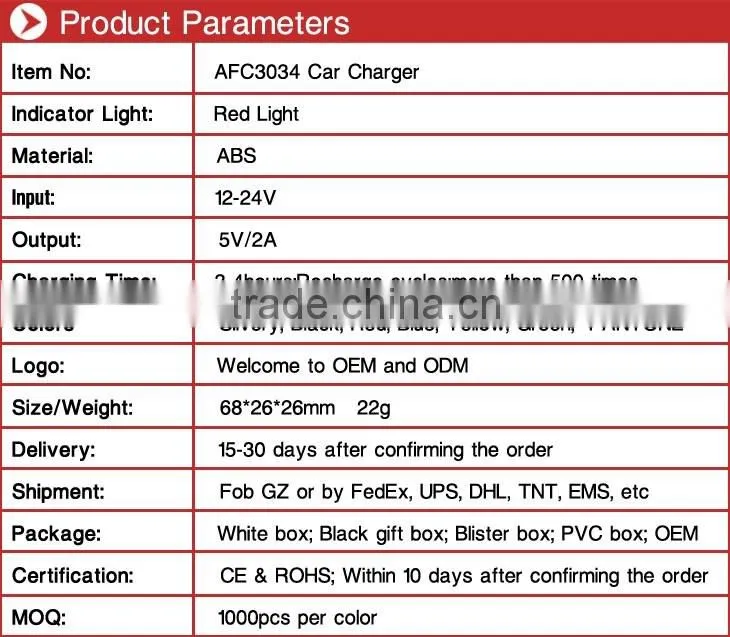 Freee Sample ABS Metal Double Micro USB Car Charger 2 amp