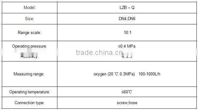 corrosive-proof flowmeter with high quality and China factory supply