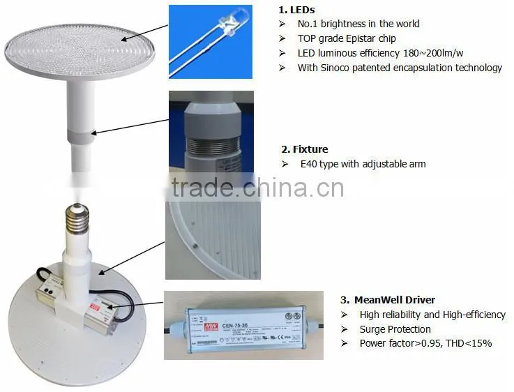 Hot sale led industrial high bay light e40 led high bay lamp led high bay light industrial