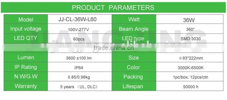 E26 base office led corn bulb 36w natural white 4000K