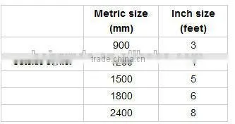 F section steel ,concrete form side rail