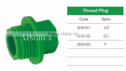 new thread plug