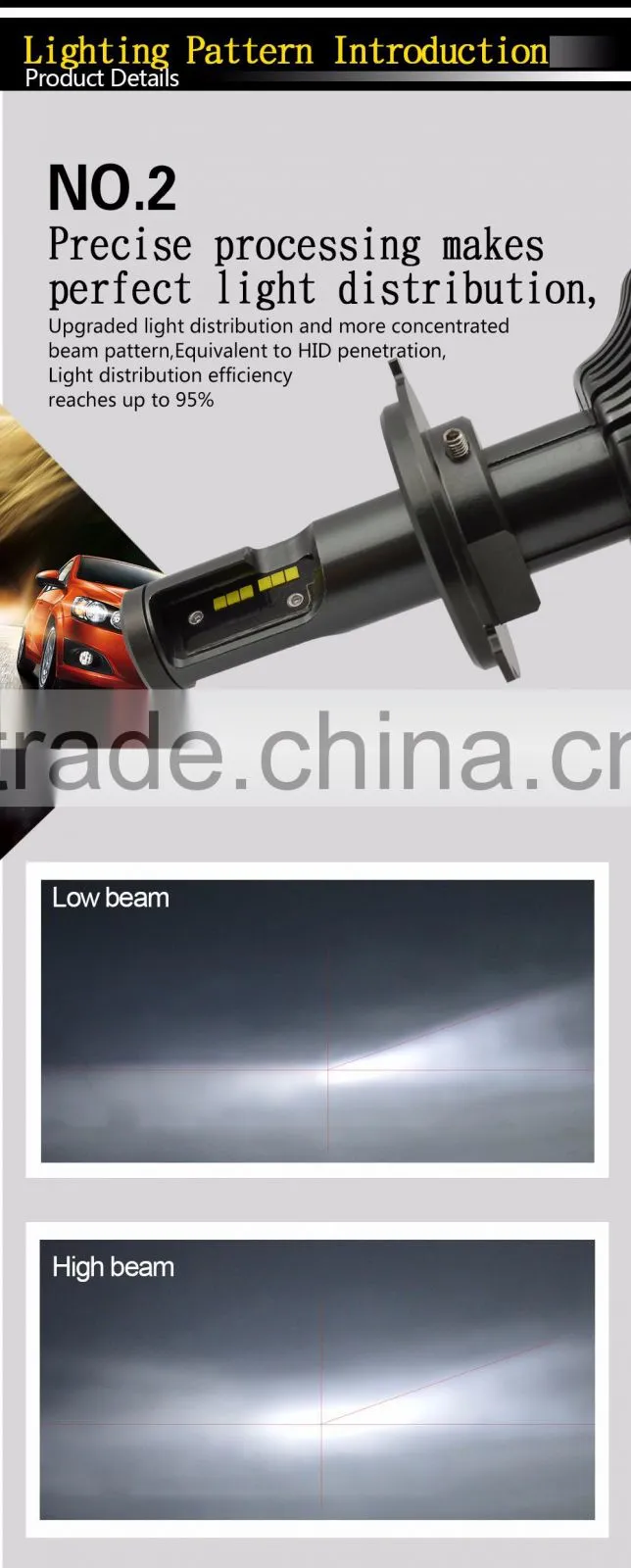 CSP LED Headlight Bulbs Kit - car kit H11 (H8, H9) - 30w 4200Lm 6000K led light warm white CSP - 1 Year Warranty