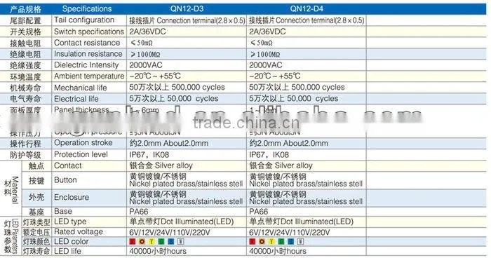 Stainless stell LED push button switch
