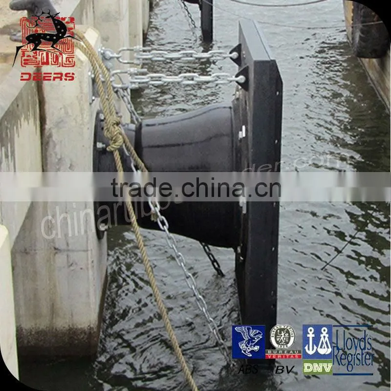 High absorption marine fender