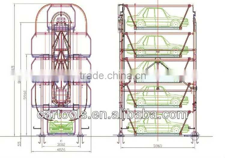 Rotary Vertical Circulating Automatic Parking System