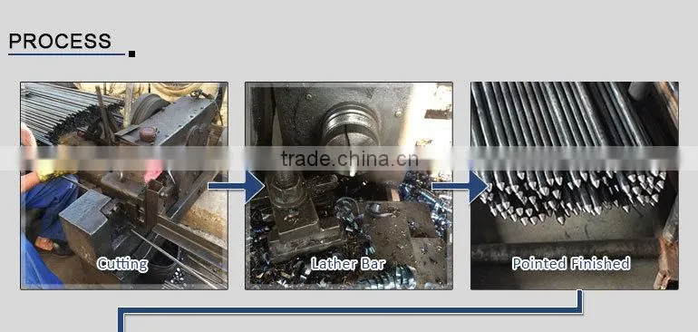 copper plated steel ground rod price