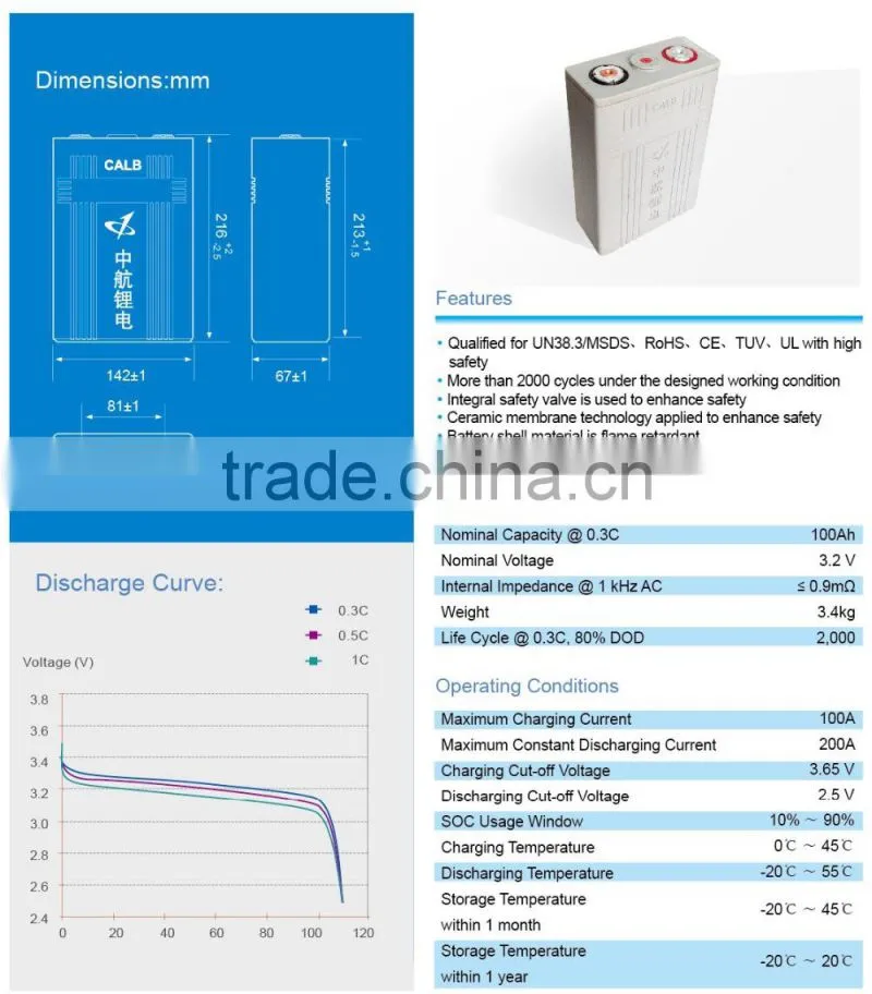 lithium ion battery CA100 for Energy storage system, electric vehicle
