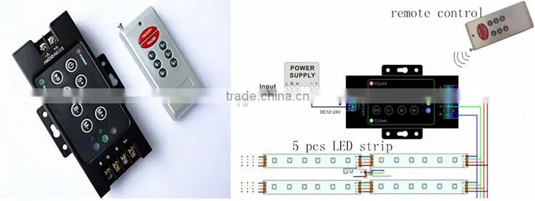 led sing,smd 3535 epistar lens,adressable rgb led