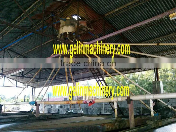 High efficiency shaking table with best price / shaking table