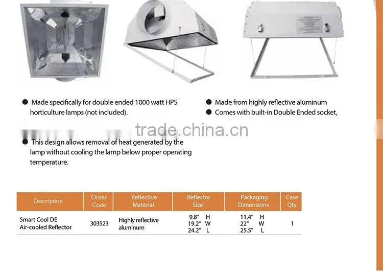 China Honest Supplier SINOWELL Smart-Cool Air Cooled Double Ended Hydroponics Reflector Lights