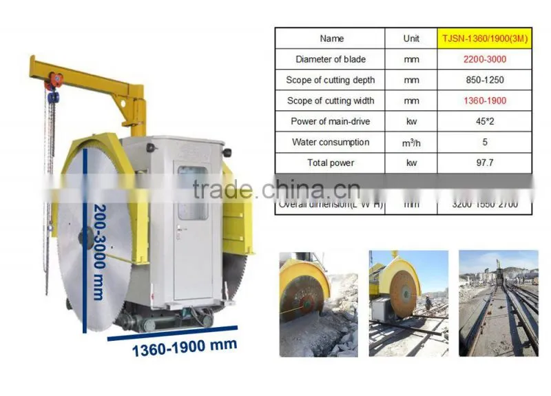 Different series double blade cutter mining equipment