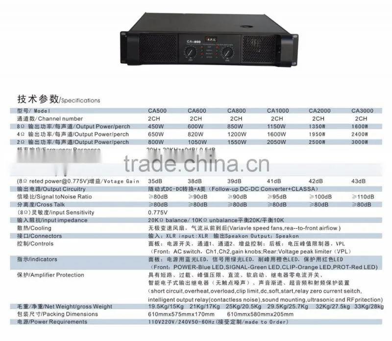 SPE AUDIO extreme power amplifier CA-1000 pa amplifier 1000 watt professional power amplifier