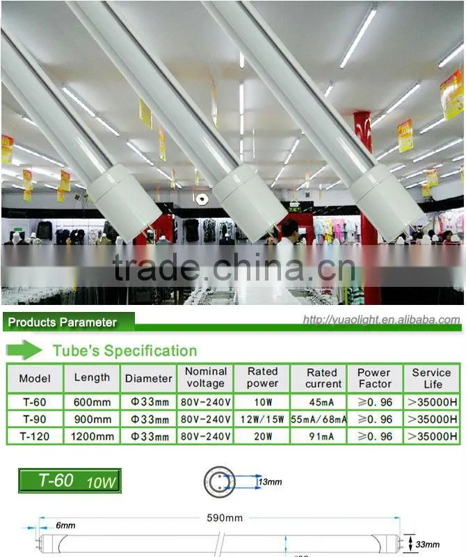 t8 high bay fluorescent office lighting