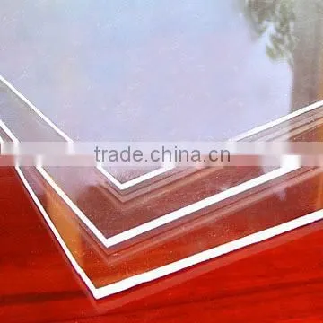 plexiglass sheets