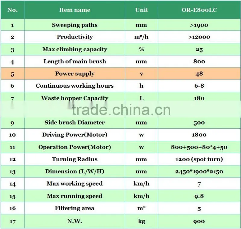 road sweeper E800LC, road sweeping machine industrial brush cleaning floor power broom sweeper