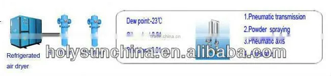 Refrigerated Gas Dryer