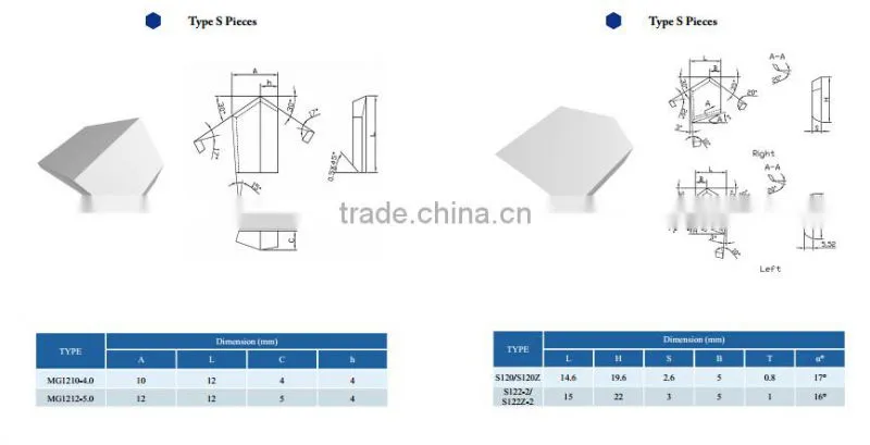 YG6, YG8 Tungsten Carbide Tips for making Masonry Drills