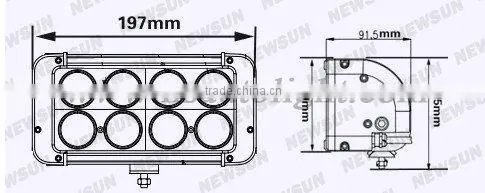 new design 80W Double Row C ree Led Work light 7.8 inch Work Light Bar Offroad LED Light Bar With Spot/flood/Comb Beam