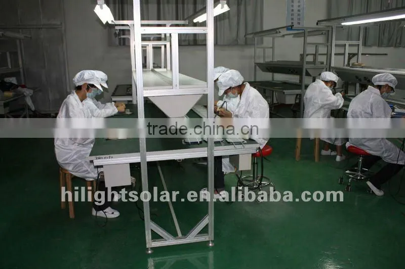 130w photovoltaic solar panels for sreet lamp with TUV CE CEC
