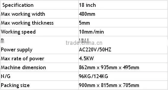 LM-A 12 Inches Uv Finishing Machine